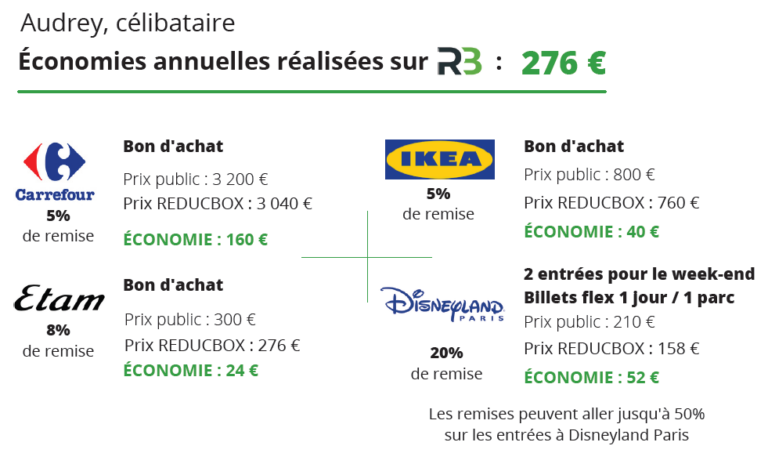 RéducBox_1