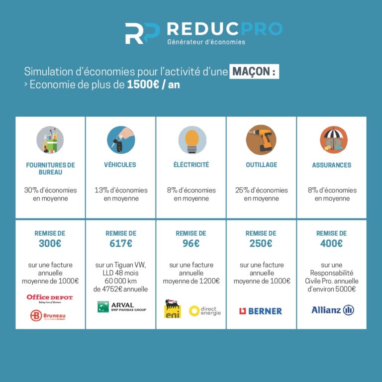 exemples REDUCPRO _page-0011