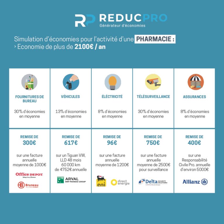 exemples REDUCPRO _page-0013
